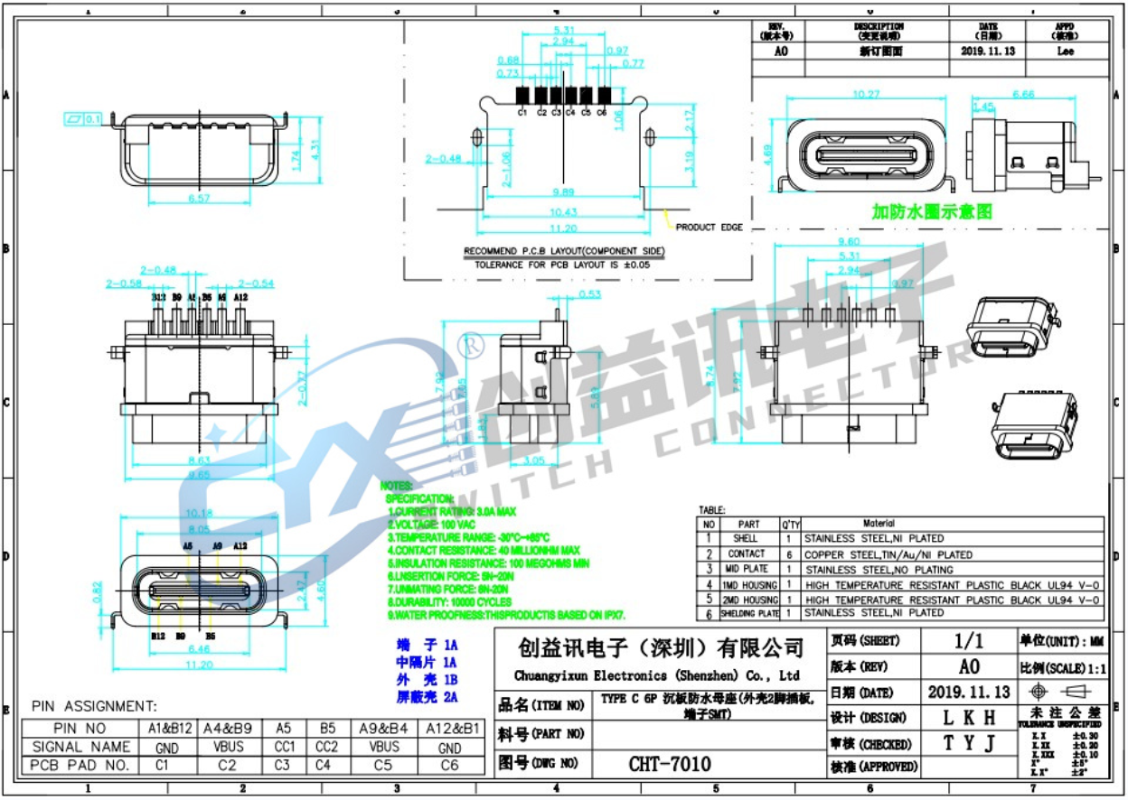 TYPE-C 沉板外殼帶兩腳插板母座SMT CHT-7010(圖1)