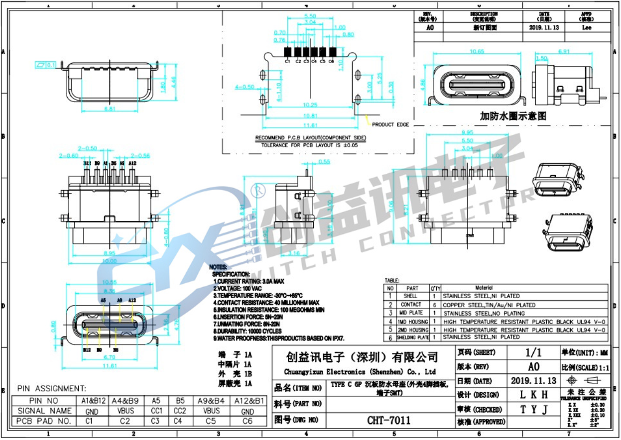 TYPE-C 沉板外殼帶四腳插板母座SMT CHT-7011(圖1)