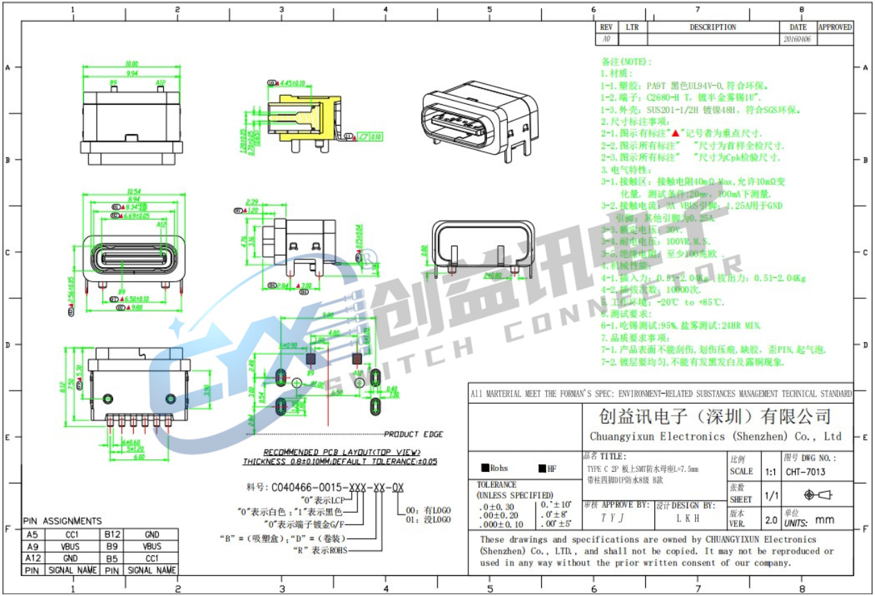 TYPE-C 2PIN 板上四腳全貼母座 CHT-7013(圖1)