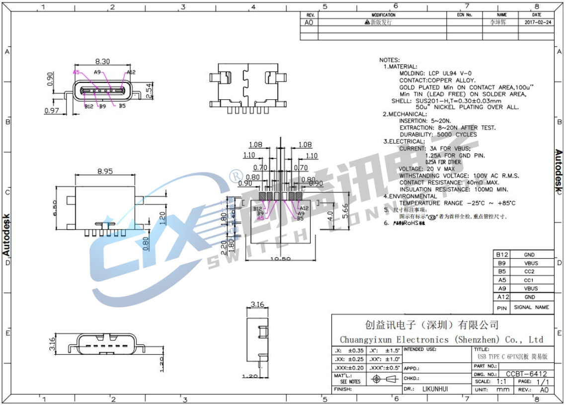 TYPE-C沉板母座 CCBT-6412(圖1)