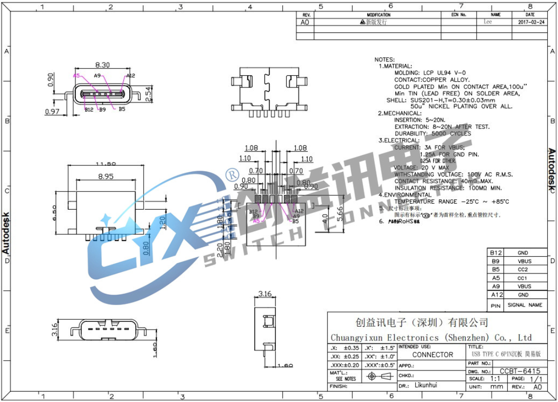TYPE-C沉板母座1.5 CCBT-6415(圖1)