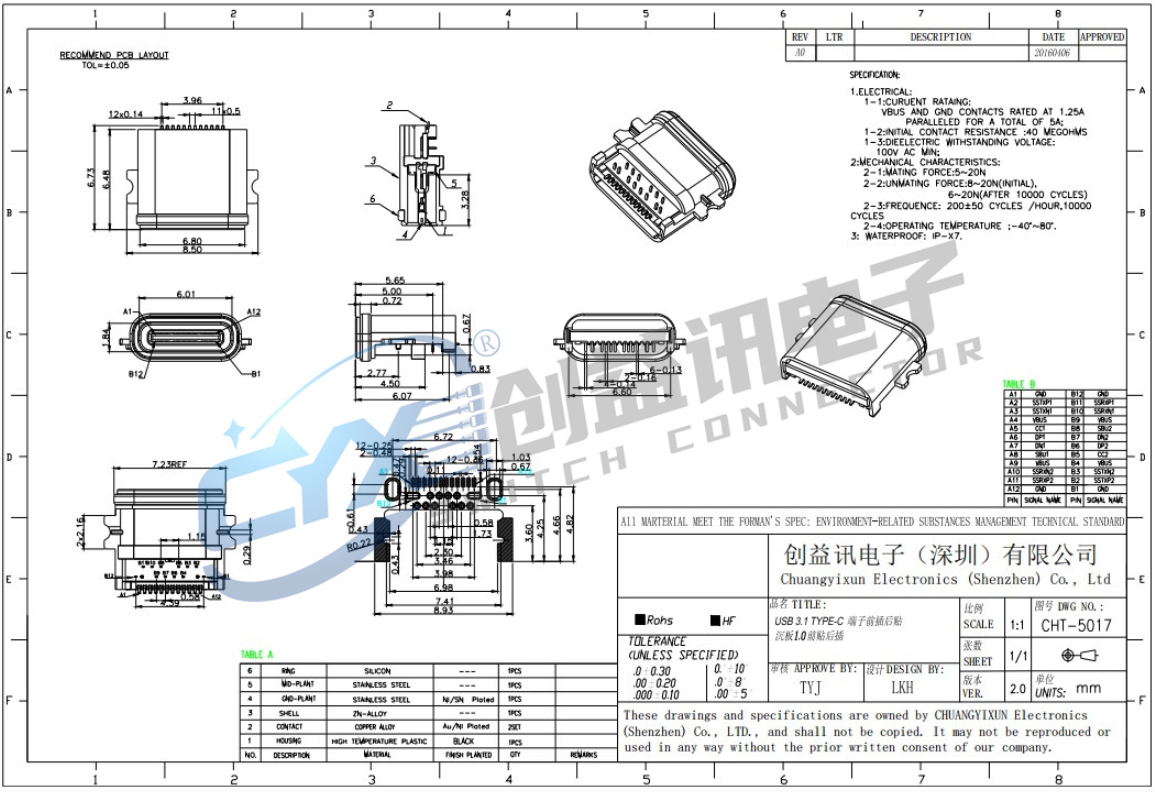 TYPE-C 端子前插后貼沉板1.0前貼后插 CHT-5017(圖1)