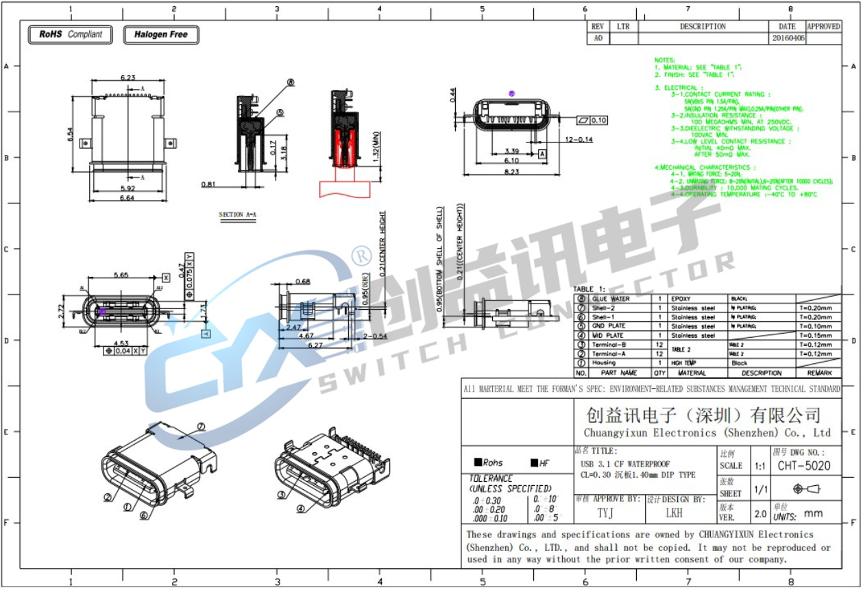 TYPE-C 6P 立貼帶貼片腳母座 CHT-5020(圖1)