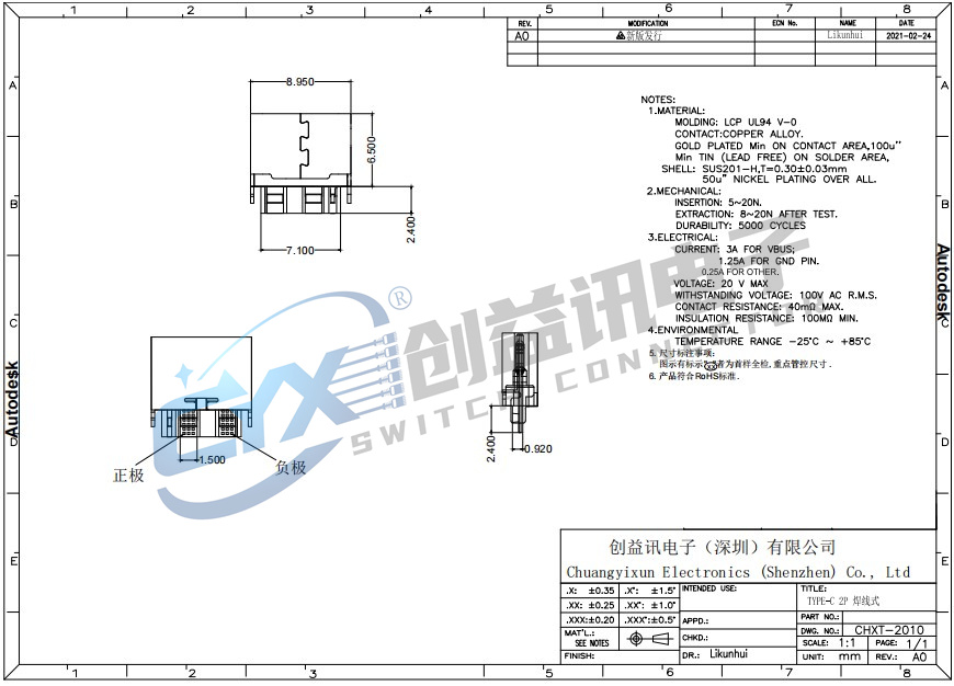 TYPE-C 2P焊線式 CHT-2010(圖1)