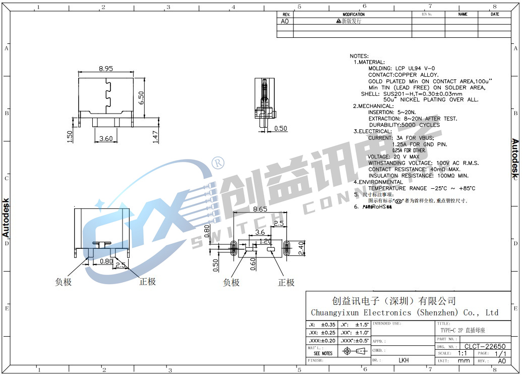 TYPE-C 2P直插母座 CLCT-22650(圖1)