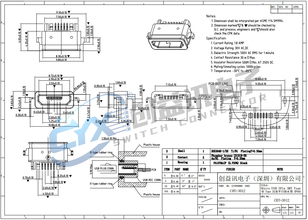 MICRO  沉板平口防水型 IP66  CHT-3012(圖1)