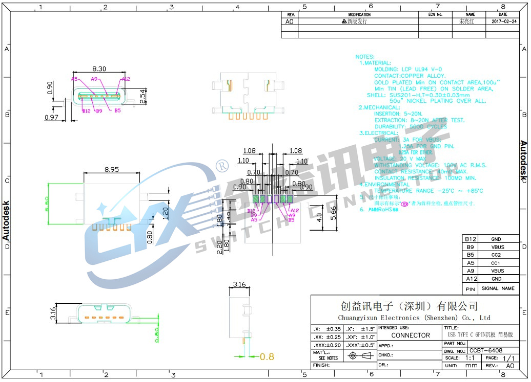 TYPE C 6P  沉板母座 CCBT-6408(圖1)