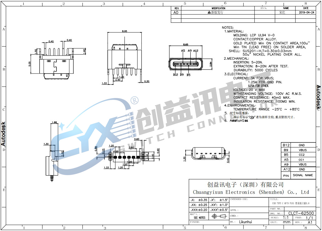 TYPE C 6PIN PLUG 簡(jiǎn)易版立貼直插5.0  CLCT-62500(圖1)