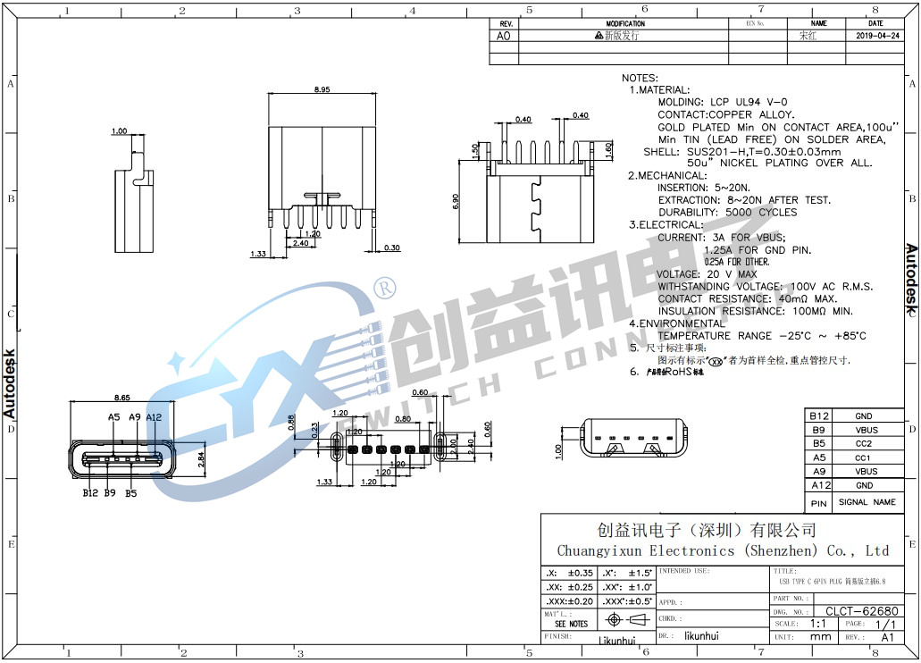 TYPE C 6PIN PLUG 簡(jiǎn)易版立貼直插6.8  CLCT-62680(圖1)