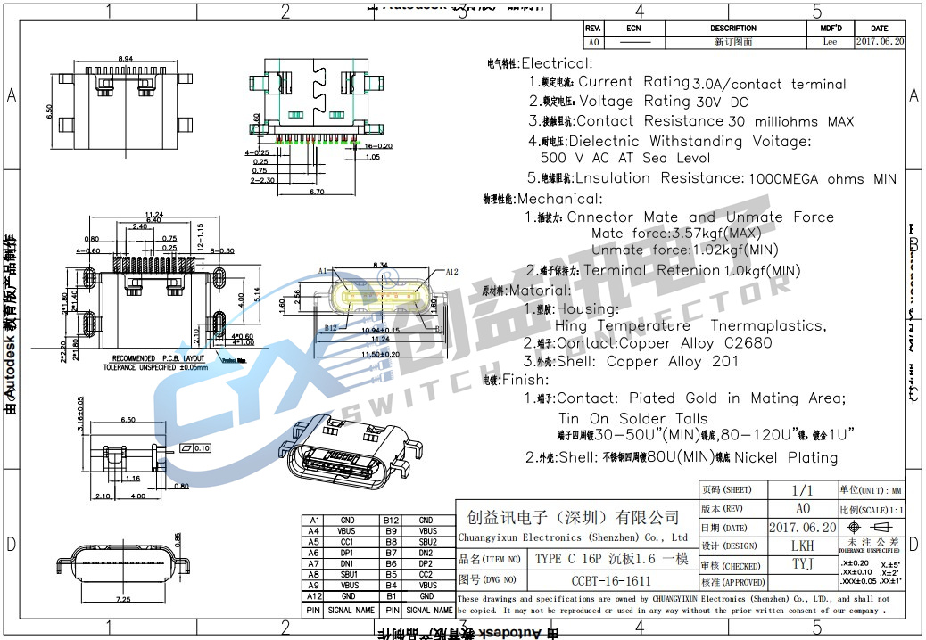 TYPE C 16P 沉板1.6 CCBT-16-1611(圖1)