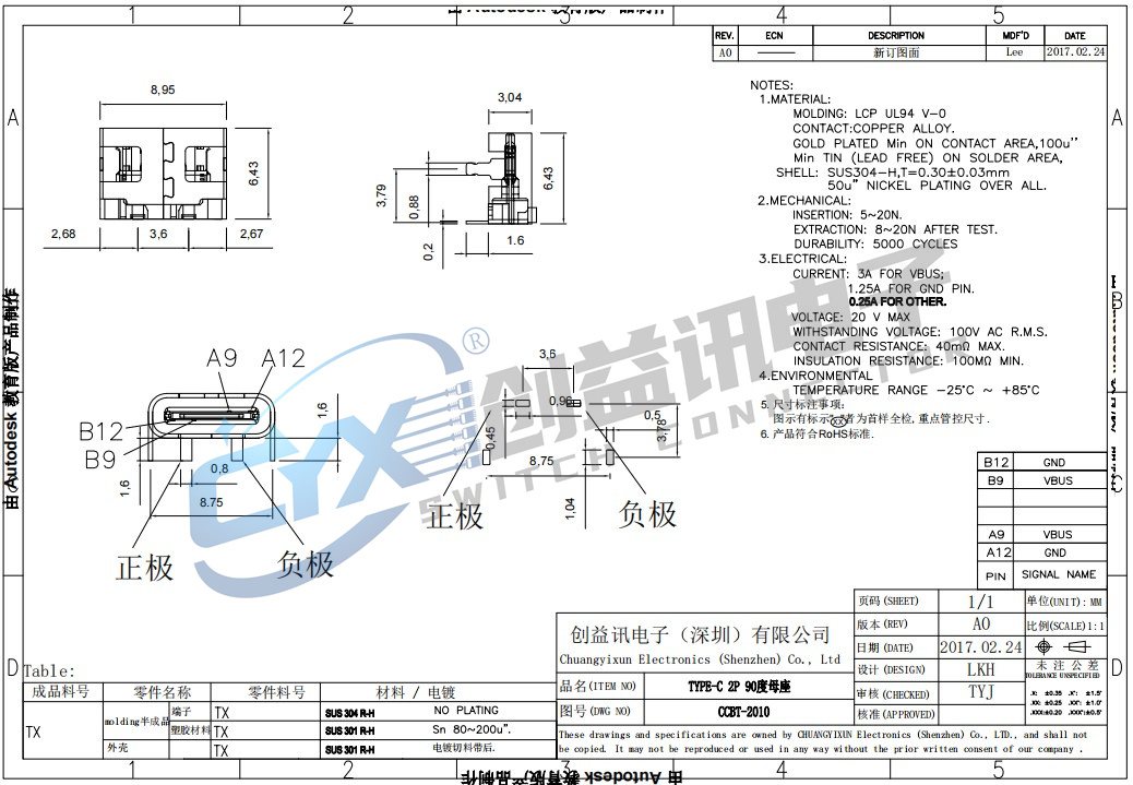 TYPE-C 2P 90度母座  CCBT-2010(圖1)