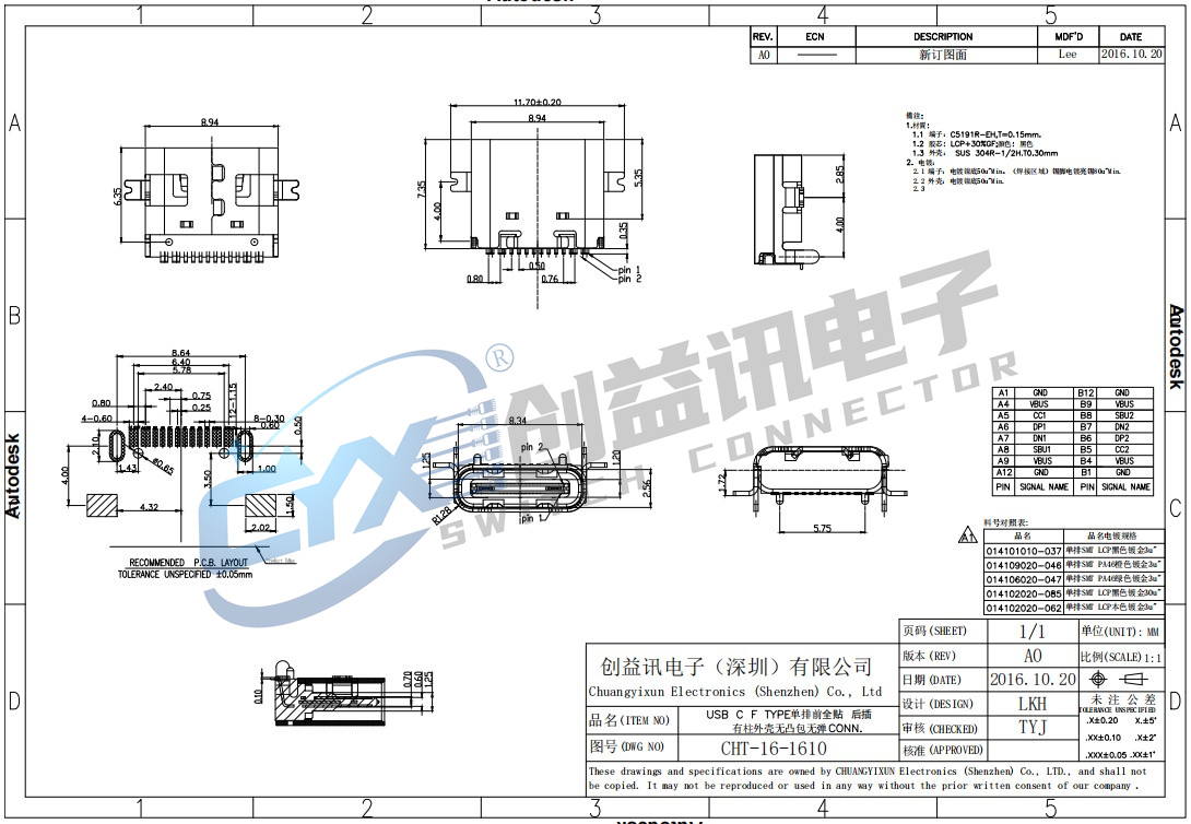 TYPE C 16p 前帖后插   CHT-16-1610(圖1)