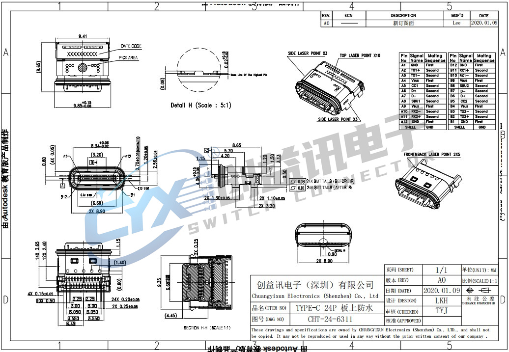 TYPE-C 24P 板上防水  CHT-24-6311(圖1)