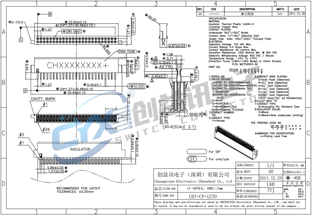 CF 50P母頭，間距1.27mm  CHT-CF-1270(圖1)