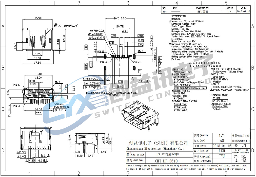 DP 20P母座 DIP腳  CHT-DP-3610(圖1)