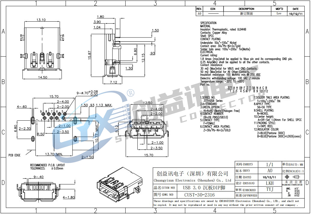 USB 3.0 沉板DIP腳  CUST-30-2316(圖1)