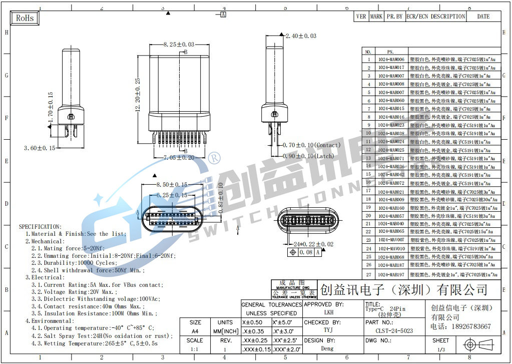Type-C 24Pin 拉伸公頭  CLST-24-5023(圖1)