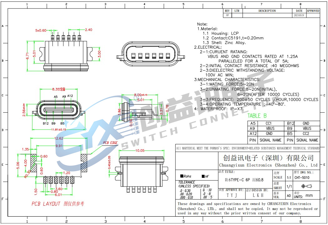 TYPE-C沉板母座 CHT-5010(圖1)
