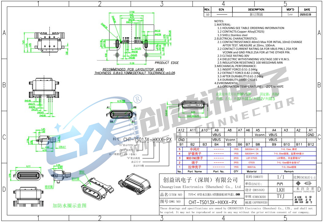 TYPE C 8P四腳外露1.0mm CHT-TS013X-HXXX-PX(圖1)