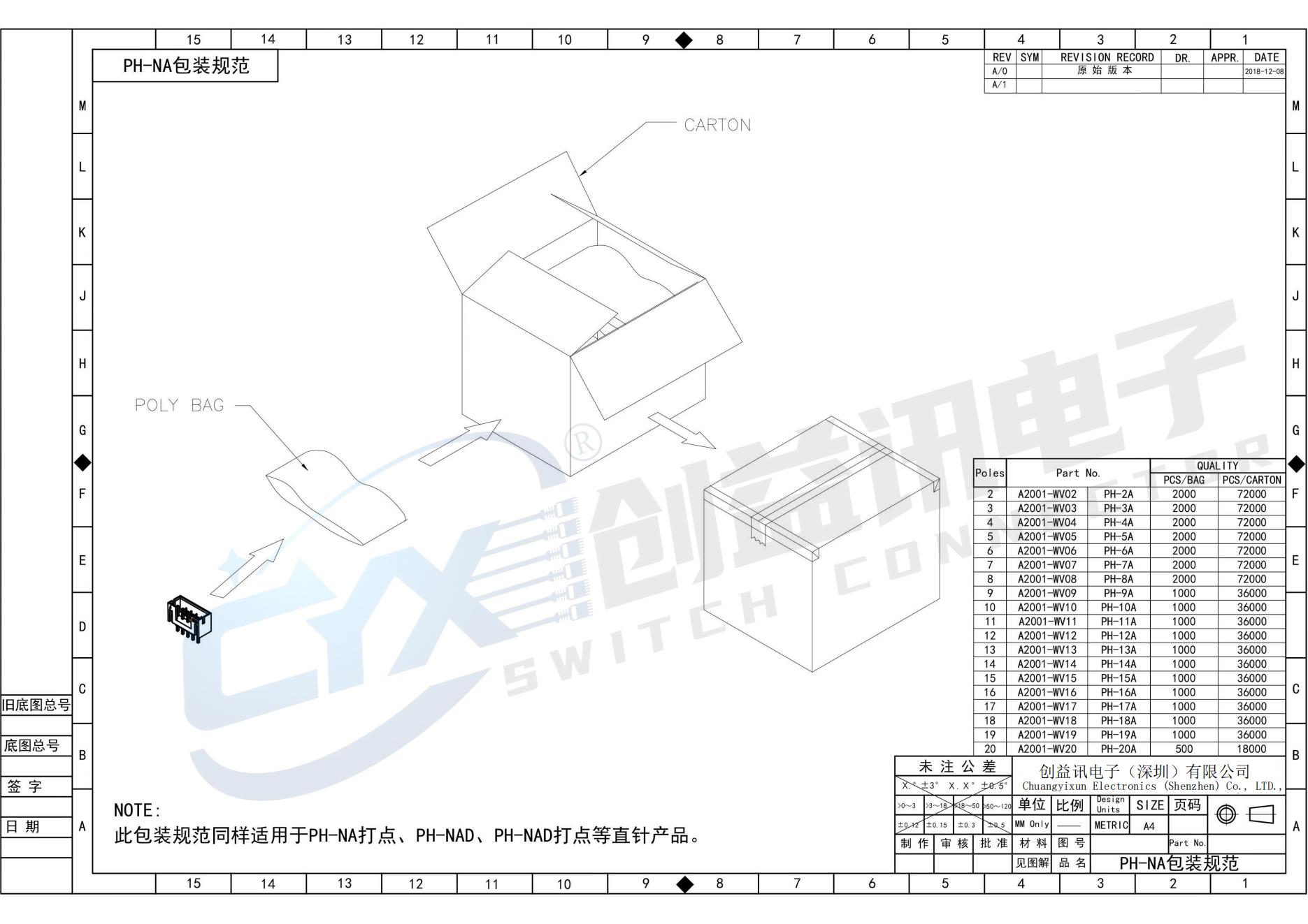 板線連接器(圖12)