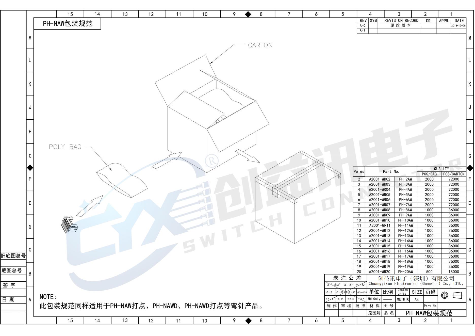 板線連接器(圖16)