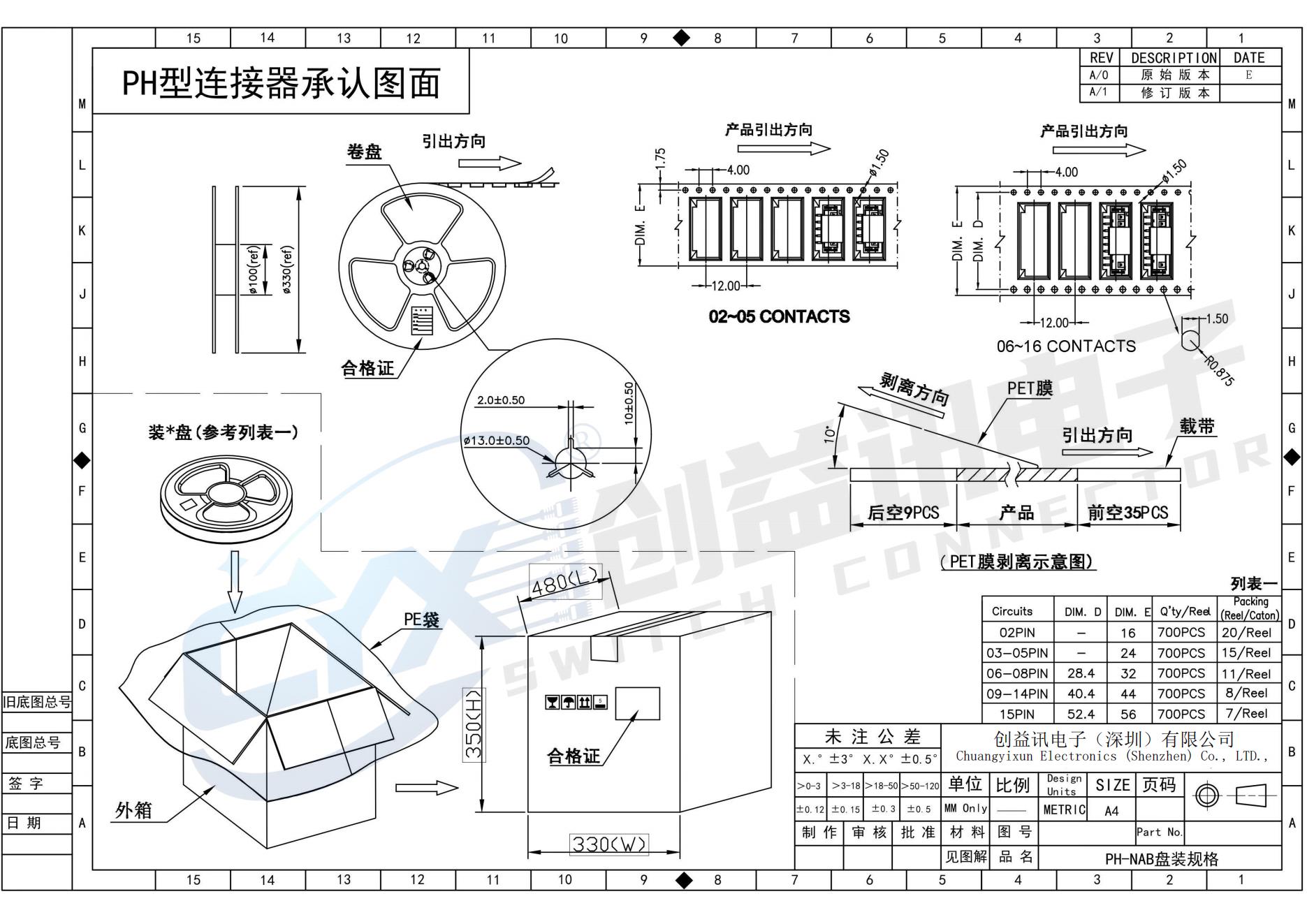 板線連接器(圖19)