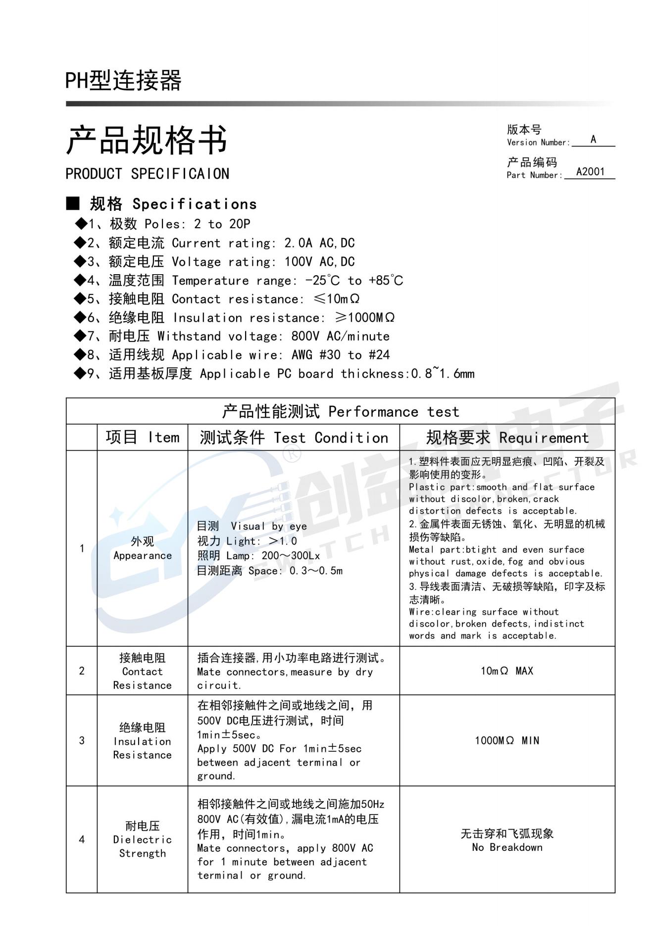 板線連接器(圖22)