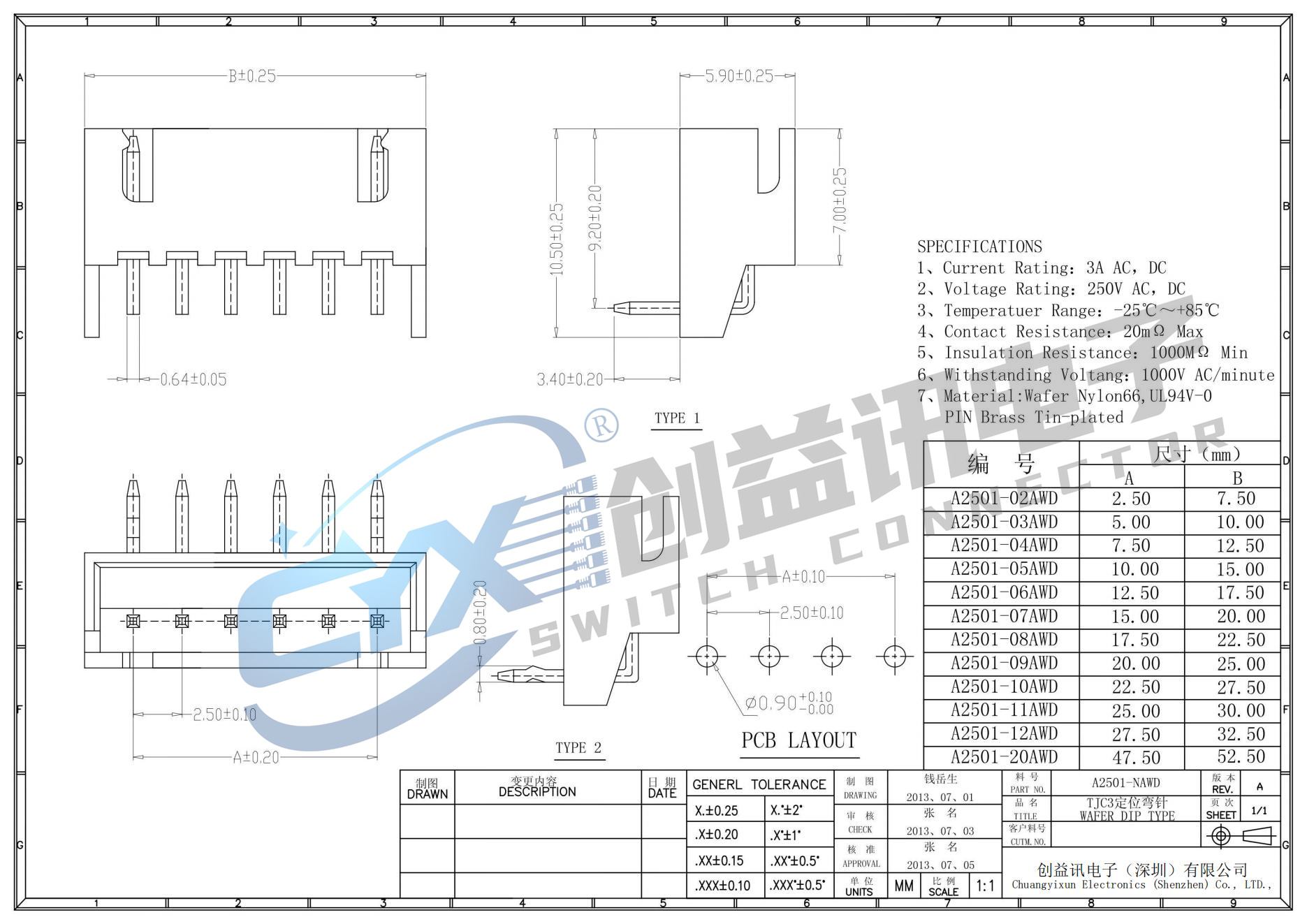 XH2.54連接器(圖16)