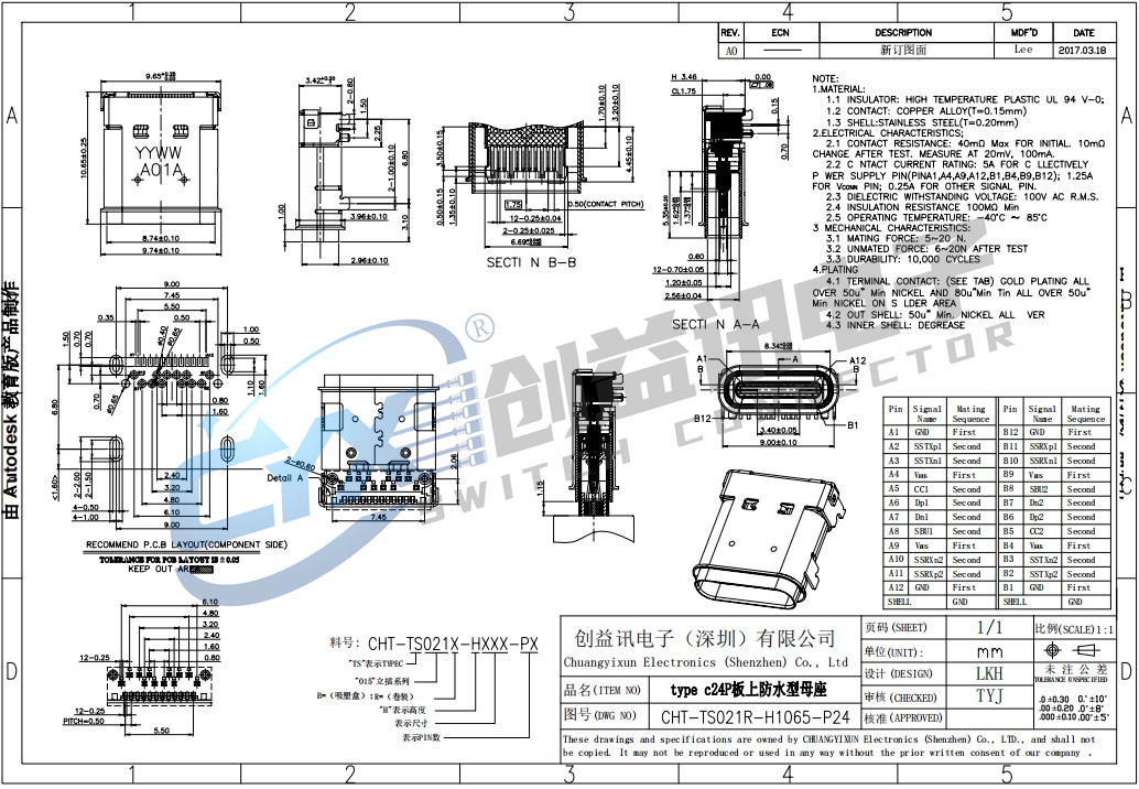 type c24P板上防水型母座  CHT-TS021R-H1065-P24(圖1)